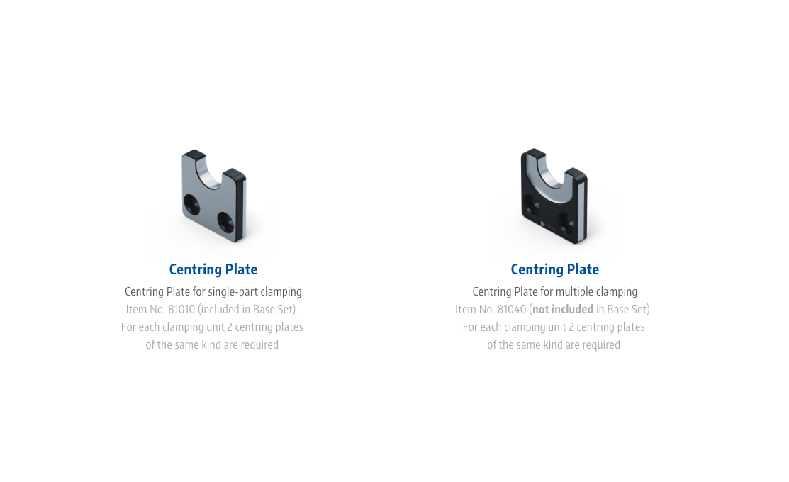 Centring Plate Overview